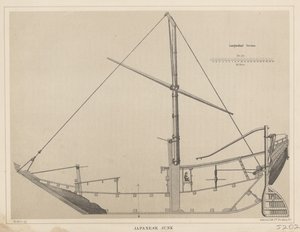 Japansk junk, 1855